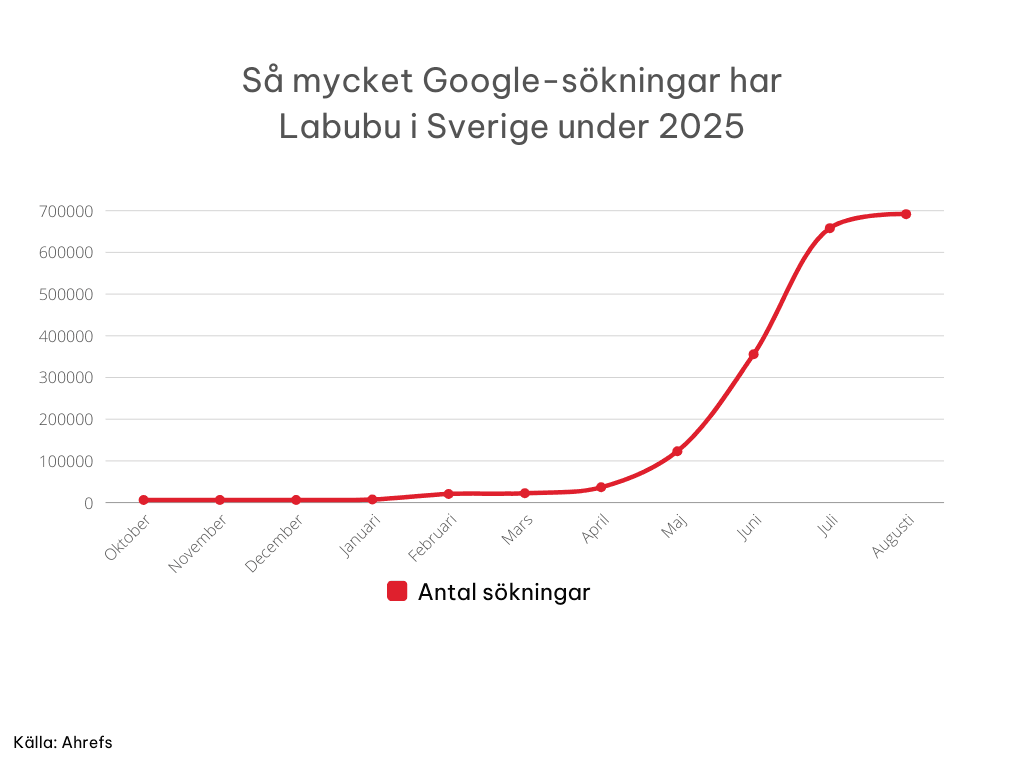 soktrend-labubu.png
